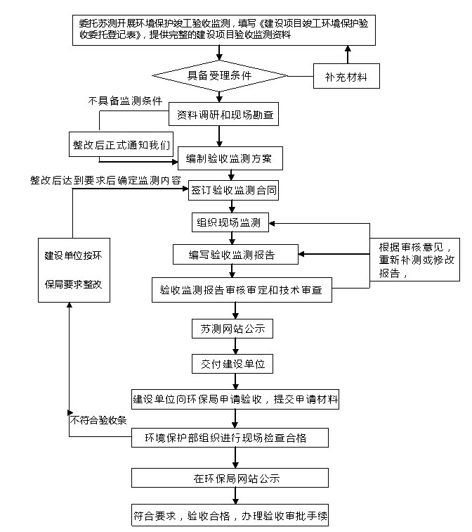 未标题-4